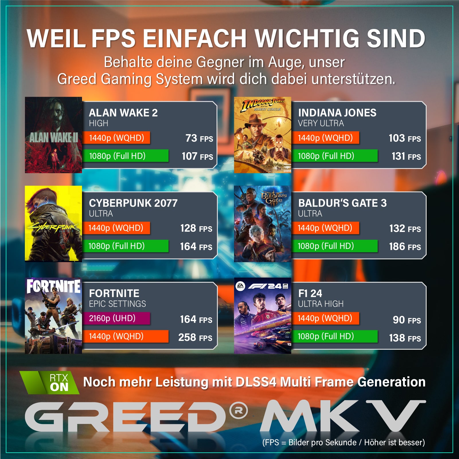 GREED® MK5 Gaming PC – Intel i7-12700F, NVIDIA RTX 5070, 32GB DDR5, 1TB SSD, 4K Raytracing, RGB – Windows 11 Pro GREED® MK5 Gaming PC – Intel i7-12700F, NVIDIA RTX 5070, 32GB DDR5, 1TB SSD, 4K Raytracing, RGB – Windows 11 Pro